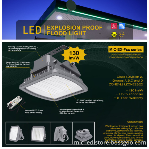 IP67 Waterproof LED Atex Flood Light - Explosion Proof (20W-200W)